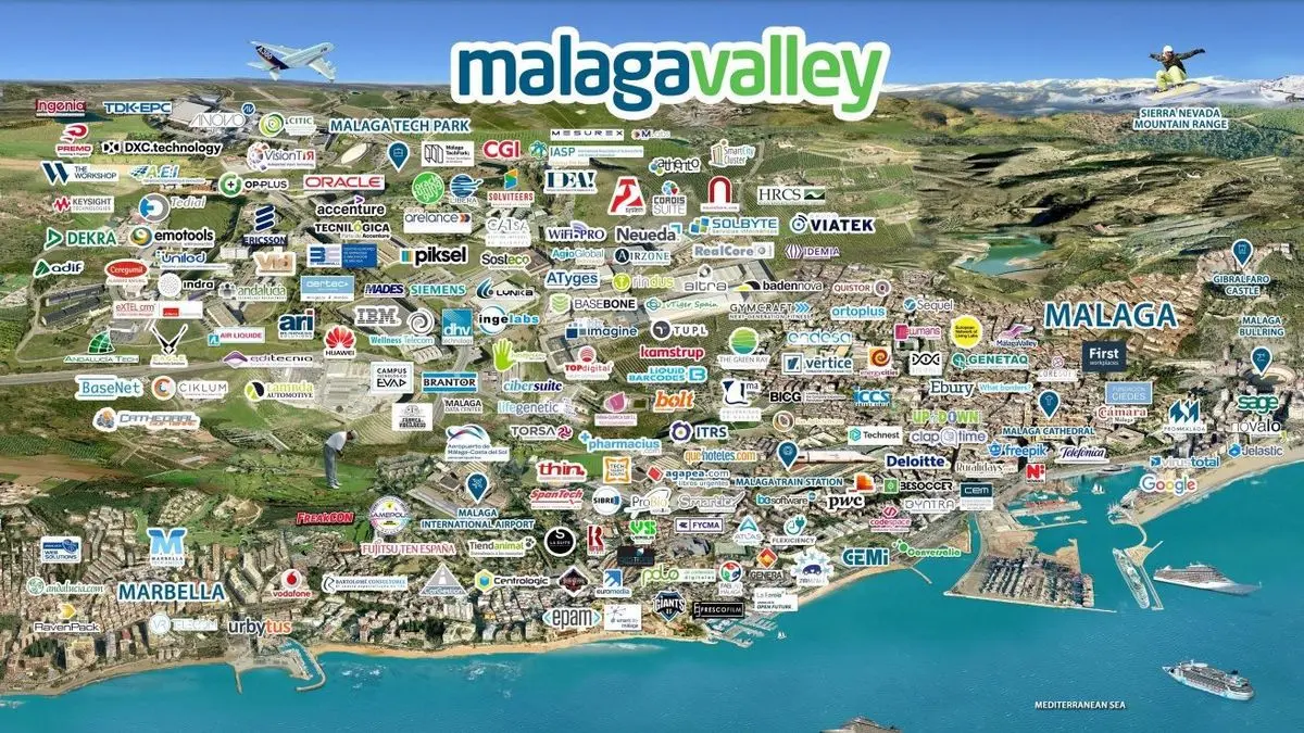 Malaga Valley